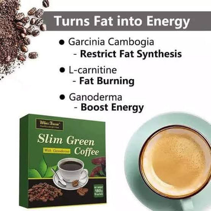 Slim Green Coffee